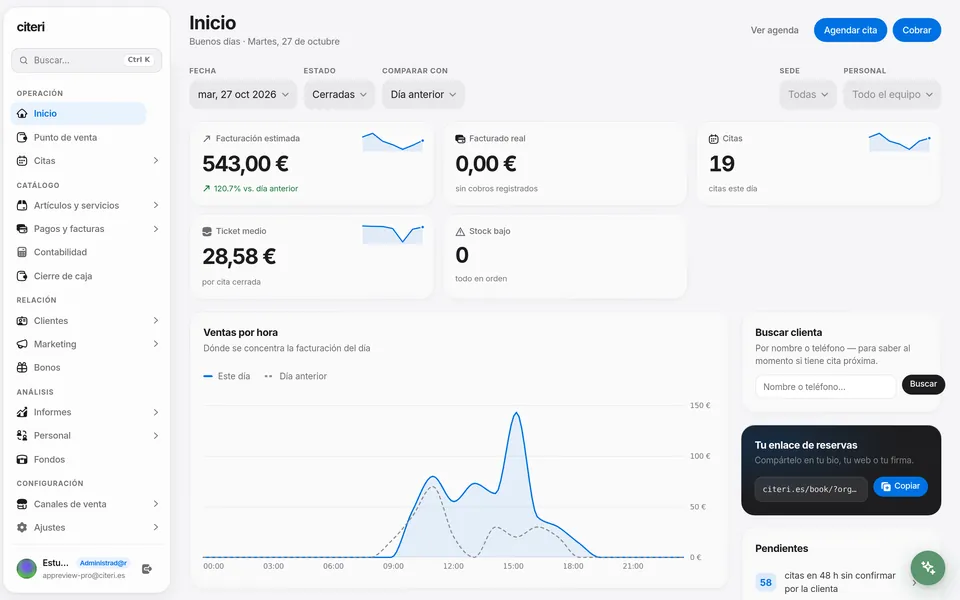 Inicio de Citeri Pro con la facturación, las citas y el ticket medio del día